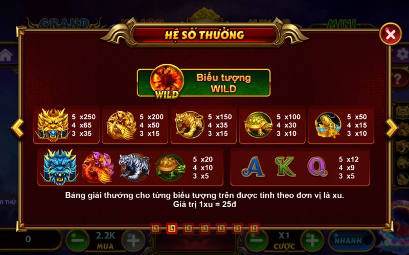 Lợi ích khi tham gia chơi game nổ hũ uy tín tại Go88